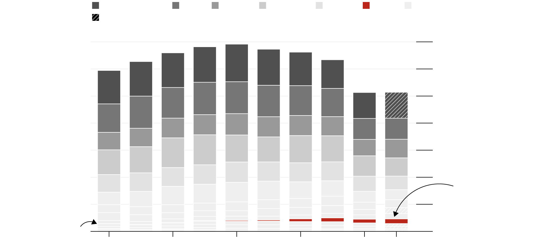 Cybercab Robotaxi Tesla Now Runs the Most Productive Auto Factory in America totals-by-manufacturer-wider-than-copy
