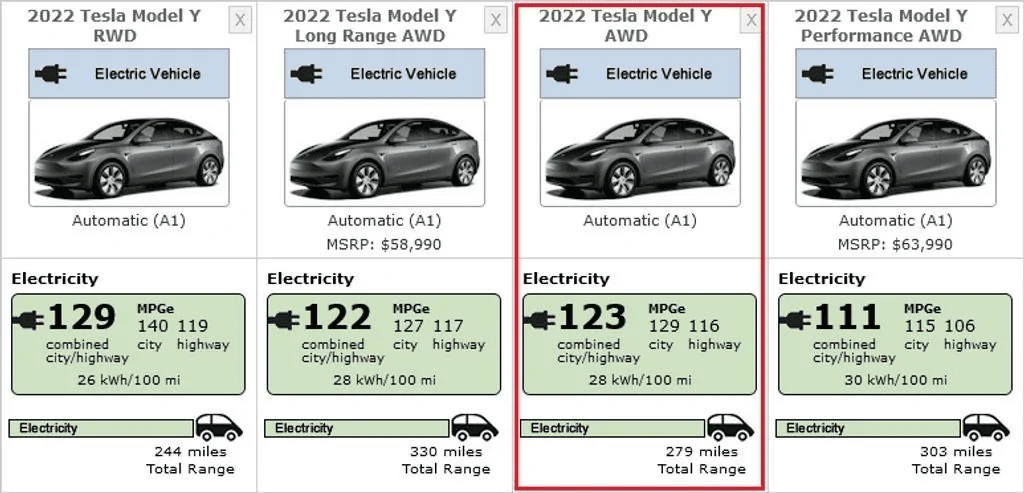 Cybercab Robotaxi Tesla getting ready to launch an SR version of the Model Y in the US 1647134804072