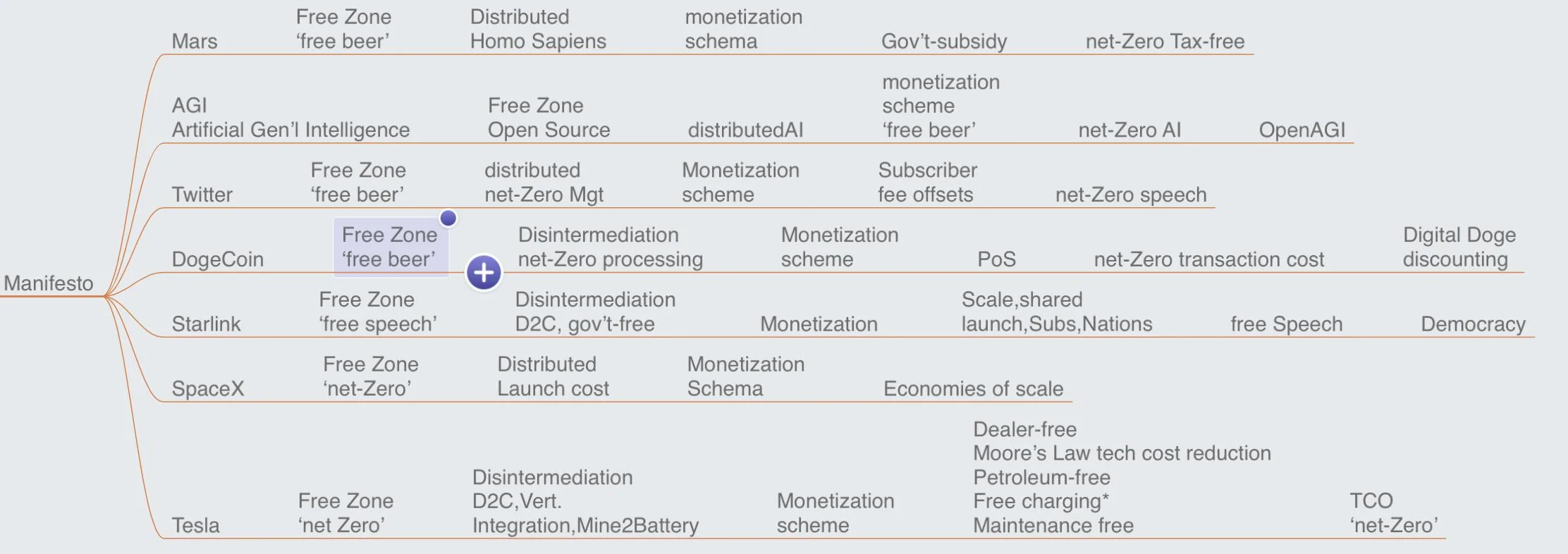 Cybercab Robotaxi Elon Buys Twitter [LOCKED DUE TO POLITICS AND INSULTS] FEFDDD30-5EA2-4281-B46E-B14A2A44F933