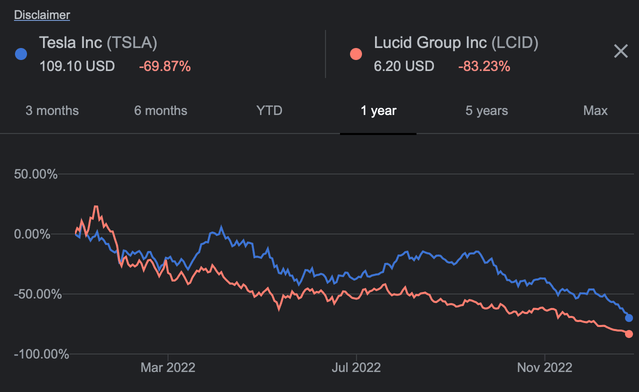 Cybercab Robotaxi Bought TSLA stock today D2B83D14-2B6C-4A7C-B0F2-0F0F8ADF57FB