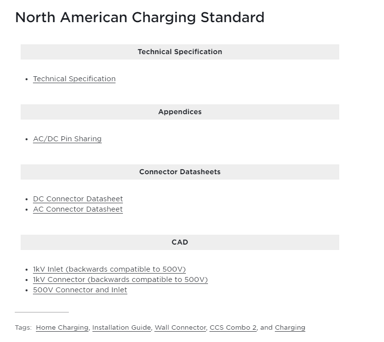 Cybercab Robotaxi ? Rivian Adopts Tesla NACS Standard! 1687354462496