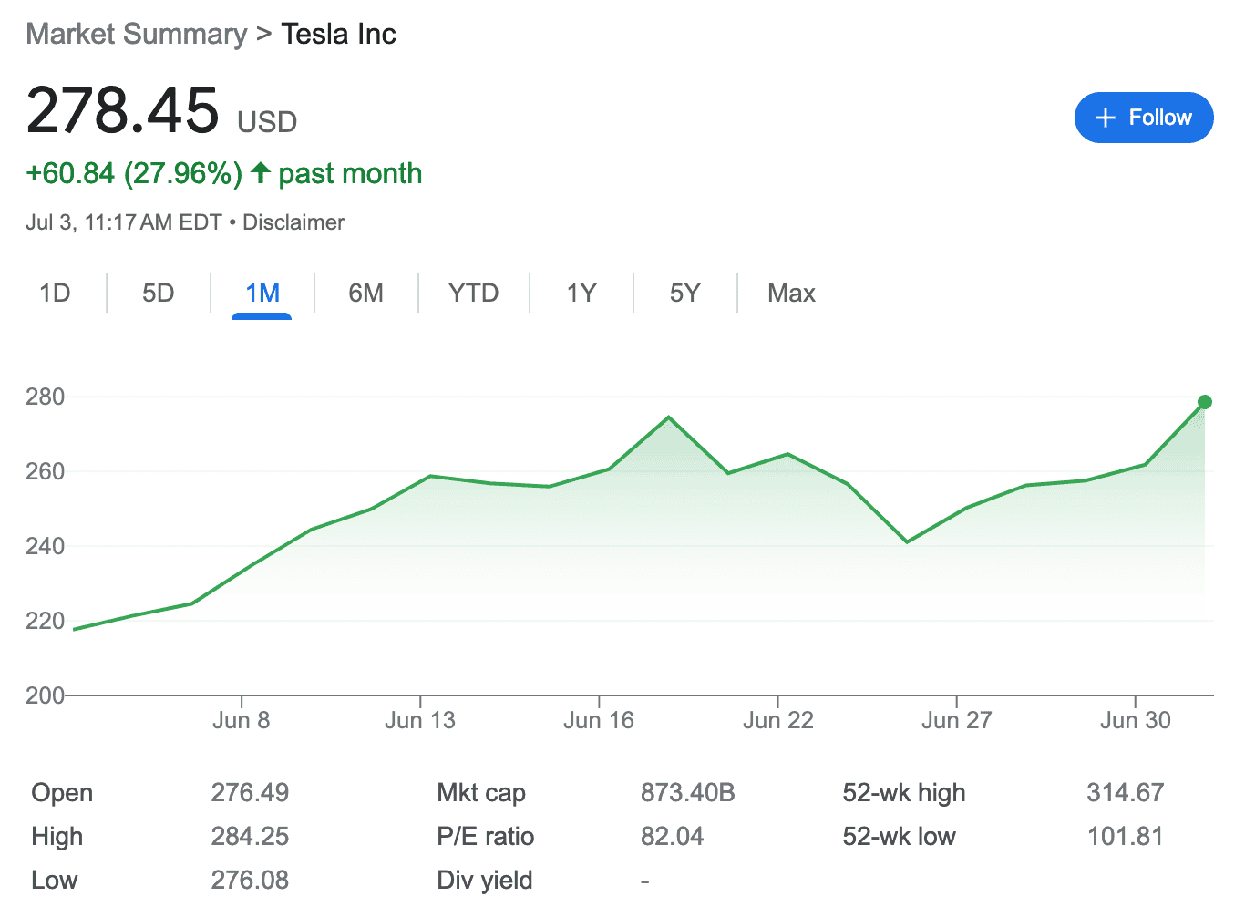 Cybercab Robotaxi Q2 2023 Result Screenshot 2023-07-03 at 10.17.17 AM