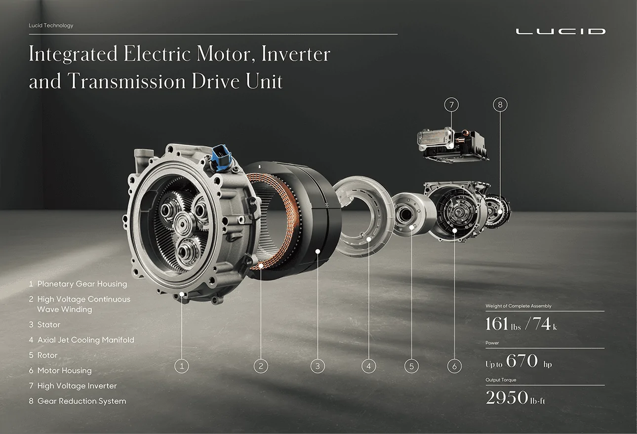 motor-1290x879-1.png