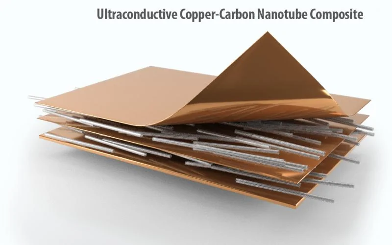 Cybercab Robotaxi Ultraconductive Copper-Carbon Nanotube Composite - New composite material revs up pursuit of advanced electric vehicles nano_cu_08noLabels