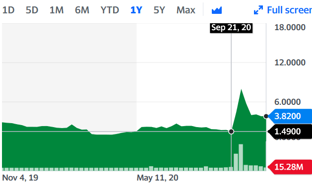 Cybercab Robotaxi Tesla Just Put The Accelerator Down On The EV And Battery Boom 37628986-1604890781066818