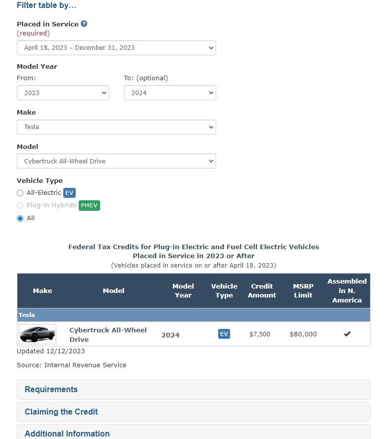 Cybercab Robotaxi Tesla And 2024? 1703004365881
