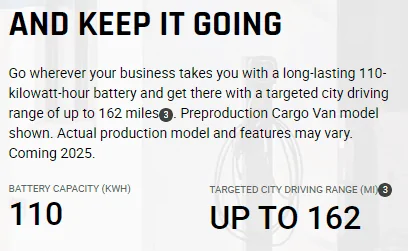 Cybercab Robotaxi A REAL Work Truck 1705693492337