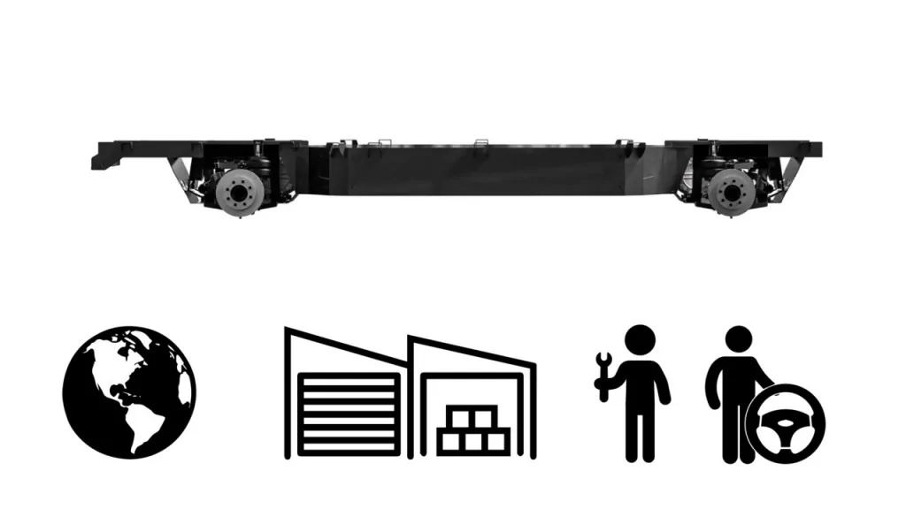 Cybercab Robotaxi Atlis Motor Vehicles Forms 2 EV Battery Pack Partnerships atlis-xp-platform_100779500_l
