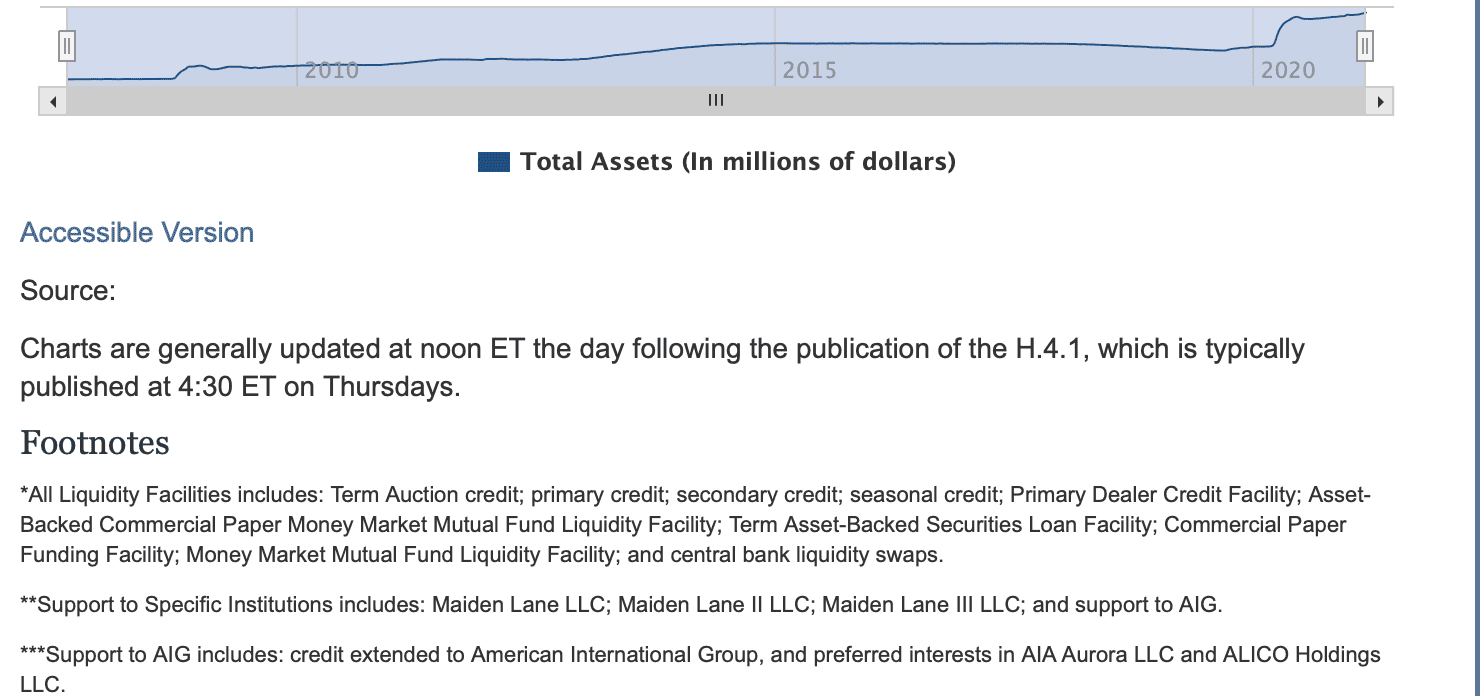 Cybercab Robotaxi TSLA, MARKETS TAKING A BEATING Screen Shot 2021-03-05 at 12.41.20 AM