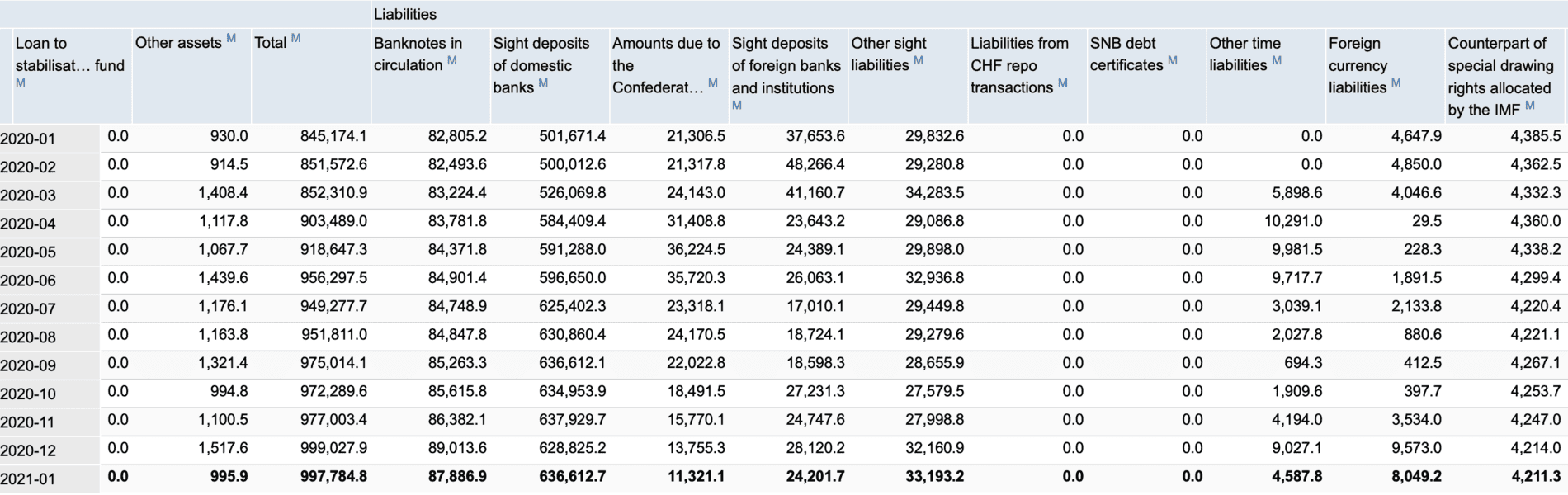 Cybercab Robotaxi TSLA, MARKETS TAKING A BEATING Screen Shot 2021-03-05 at 1.39.38 AM