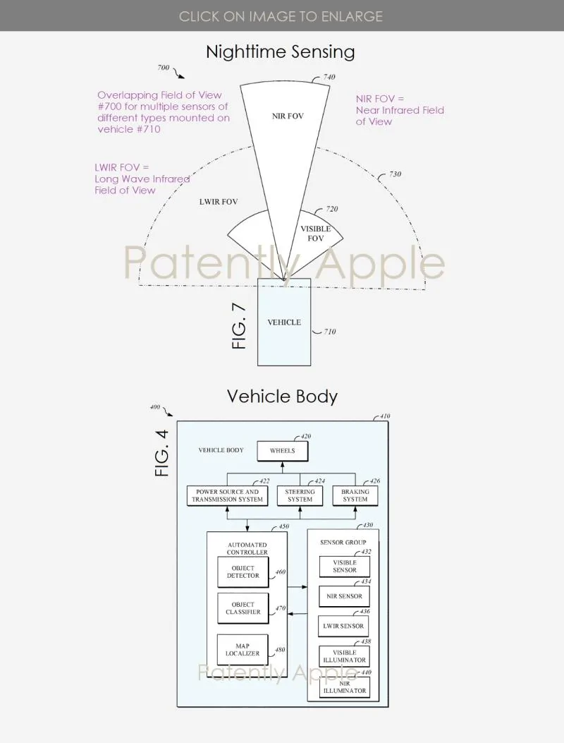 Cybercab Robotaxi Apple wins a Project Titan Patent related to an Advanced Nighttime Sensing System with 3X the Power of Traditional Headlights 6a0120a5580826970c026bdec44b07200c-800wi