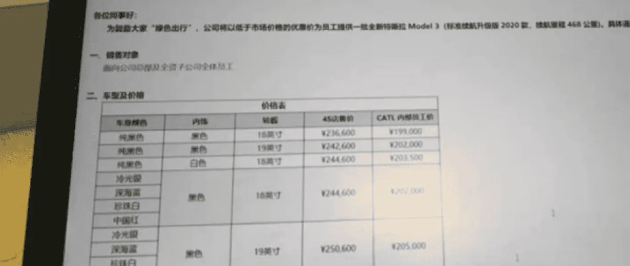 Cybercab Robotaxi Tesla (TSLA) is doing so well that bears are now grasping at straws with rumors 1617797727031