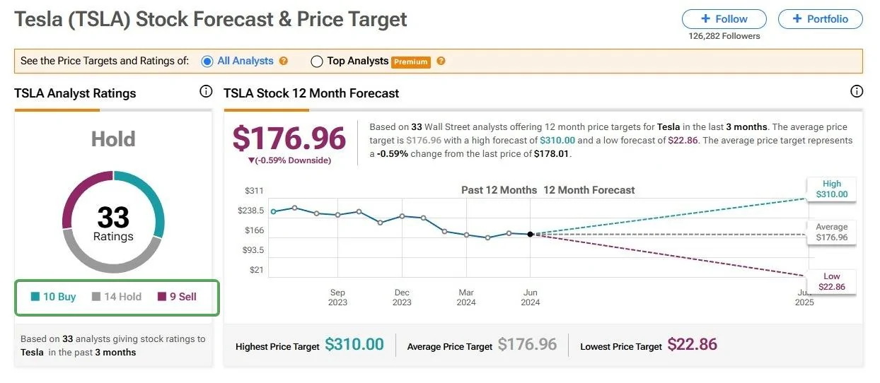 Cybercab Robotaxi Elon says TESLA shareholders re-approved his pay package!! a1WEiez