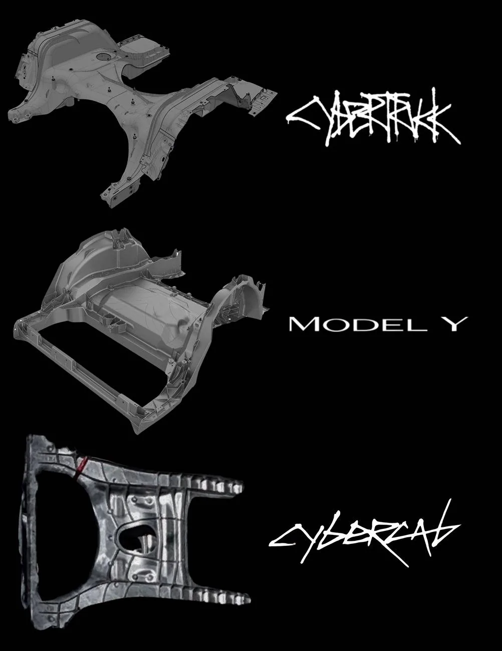 Cybercab Robotaxi First Cybercab castings spotted at Giga Texas! GpJz-ySXsAAhy90