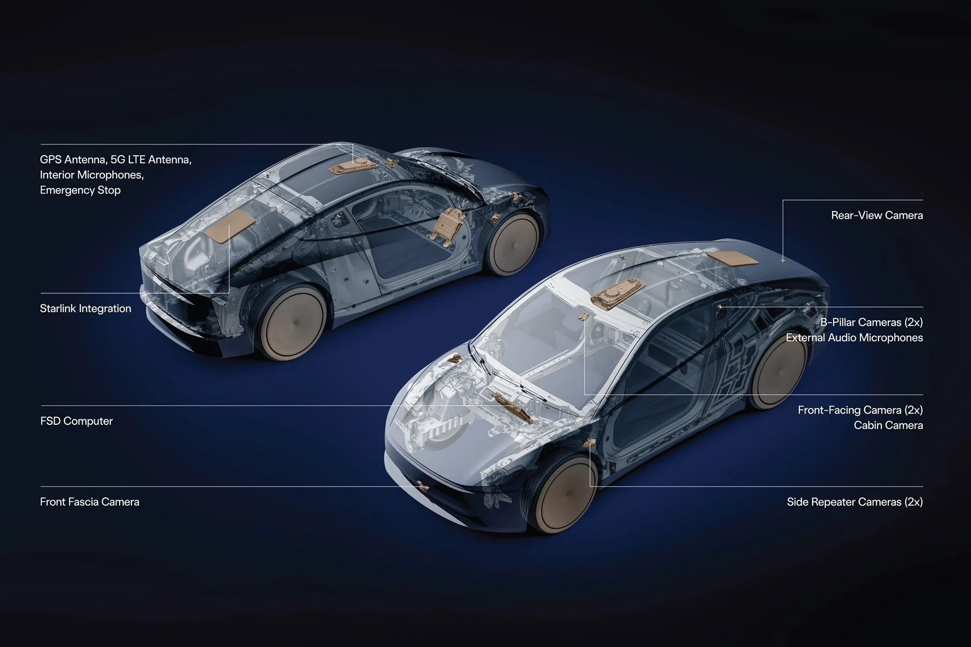 Cybercab Robotaxi Starlink V5 to be built into Cybercab HNs_wwqbEAAuK8Q