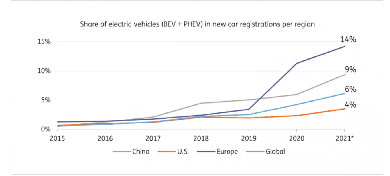 Cybercab Robotaxi TSMC reveals plans for further expansion, progress on 3nm process, evolving car tech, amid solid Q1 results Screen Shot 2021-07-16 at 6.35.05 PM