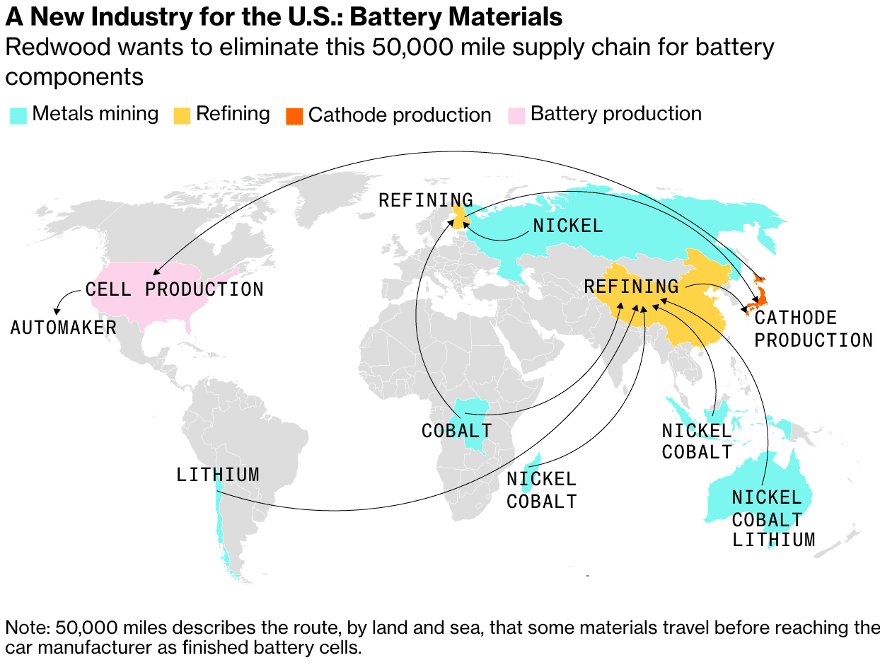 Cybercab Robotaxi A Tesla Co-Founder Aims To Build an Entire U.S. Battery Industry Screen Shot 2021-09-14 at 10.08.25 AM