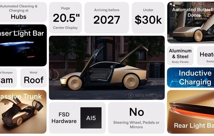 Cybercab Robotaxi Specs: Price, Production / Release Date, Seats, Doors, Tires, Body, Charging, FSD Hardware, Cargo Space